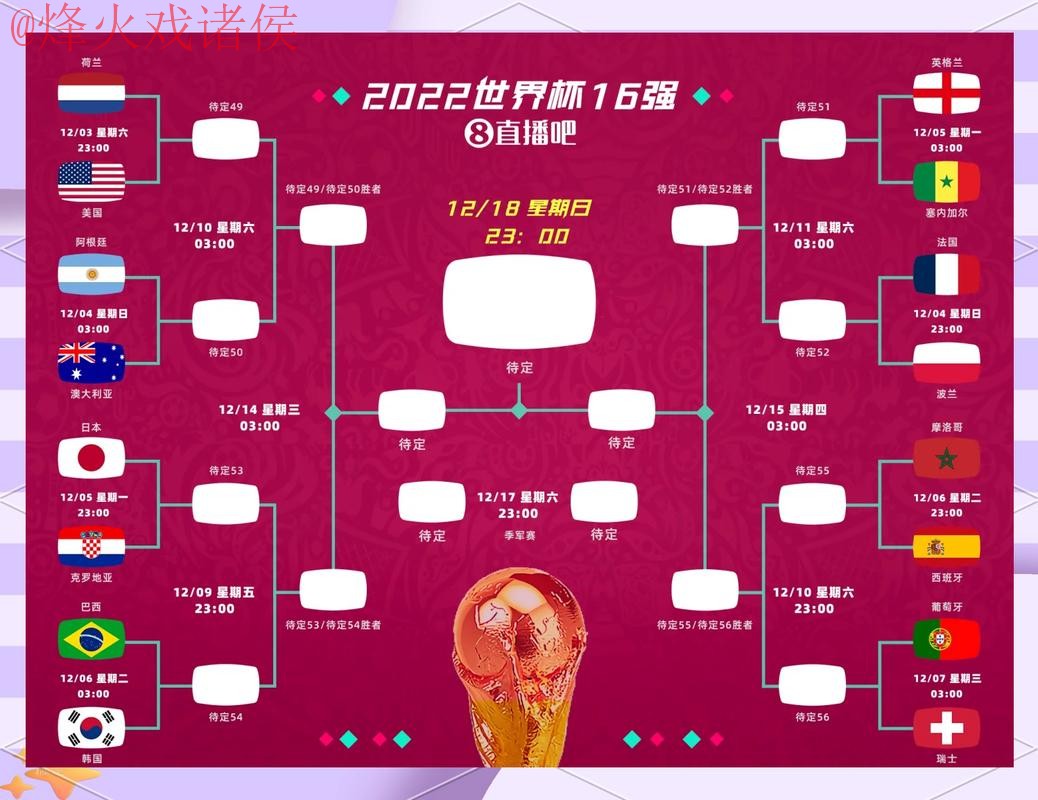 世界杯滚球实时官方平台全攻略