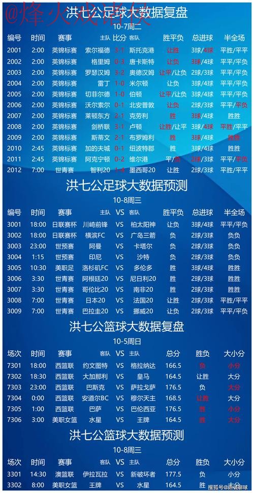 安卓用户必看:世界杯投注全攻略 安卓用户必看:世界杯投注全攻略