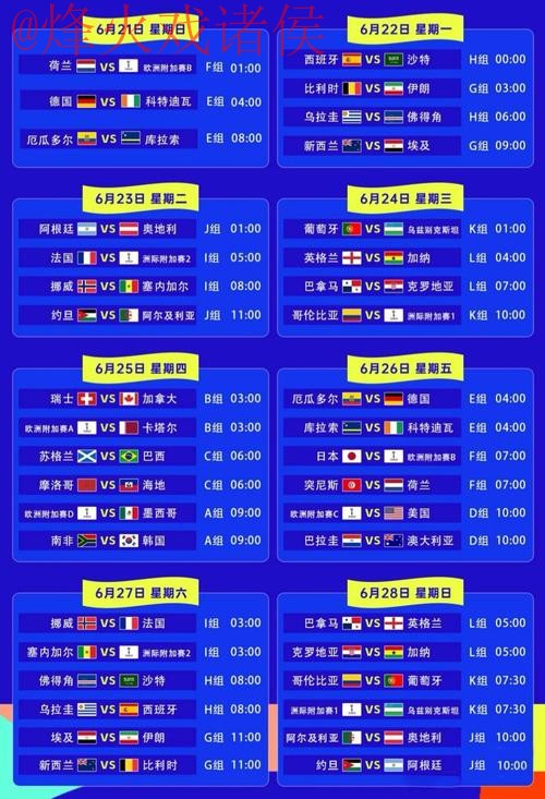 世界杯比分实时热门追踪指南 世界杯比分实时热门追踪指南