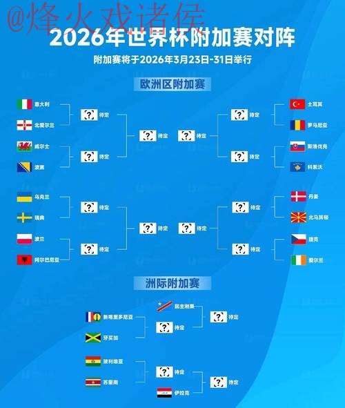 2026世界杯外围赛事高清直播解析 2026世界杯外围赛事高清直播解析